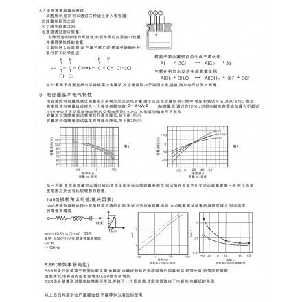 应用指引