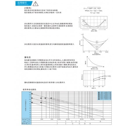 应用指引