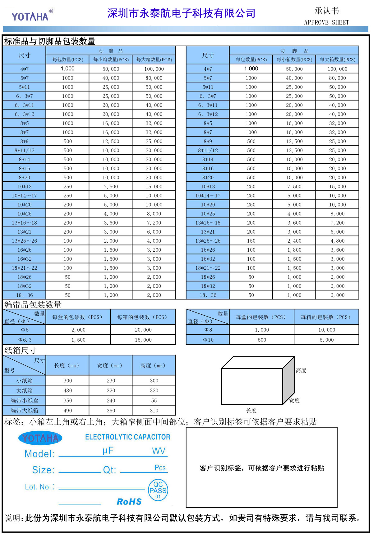 金年会金字招牌信誉至上